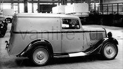fiat fiat